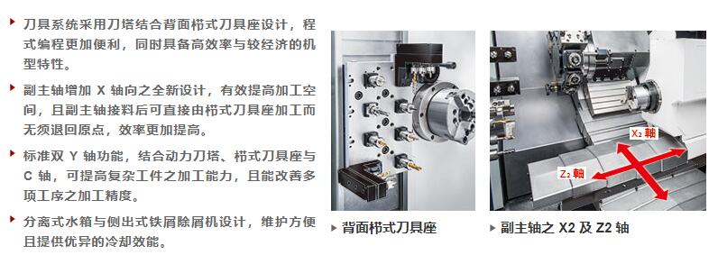 上刀塔下栉式多轴车削中心1.jpg