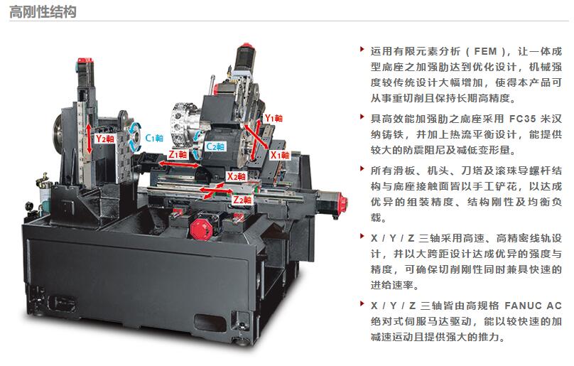 上刀塔下栉式多轴车削中心2.jpg